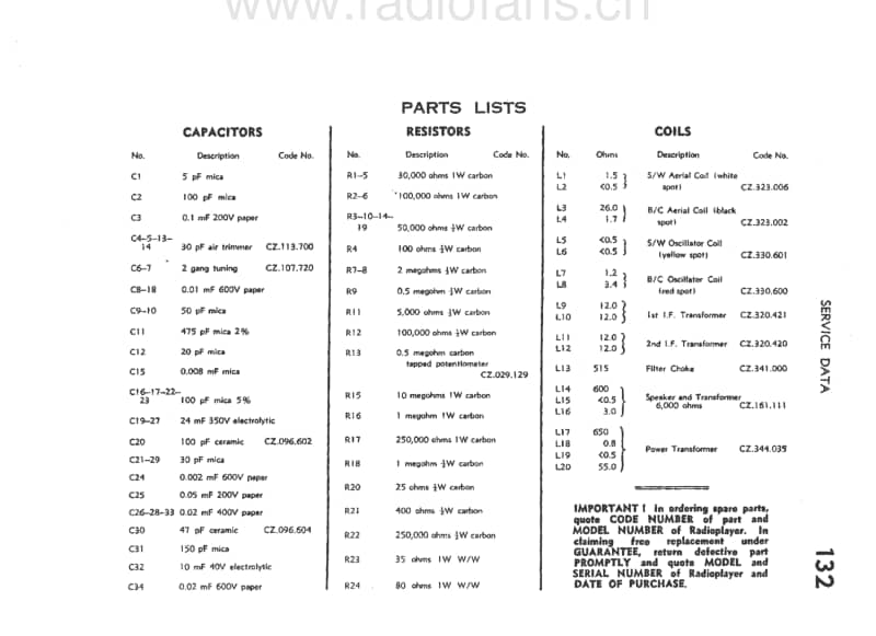 Philips-132-Service-Manual电路原理图.pdf_第3页