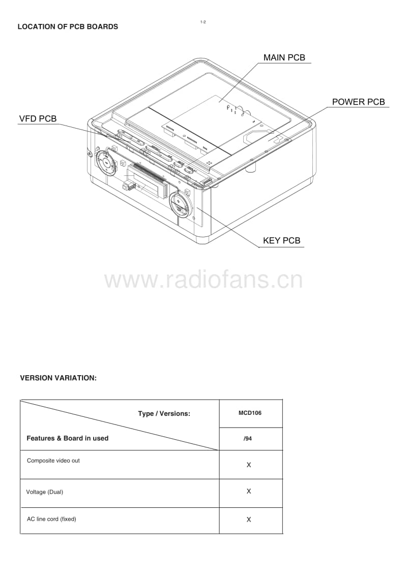 Philips-MCD-106-Service-Manual电路原理图.pdf_第2页