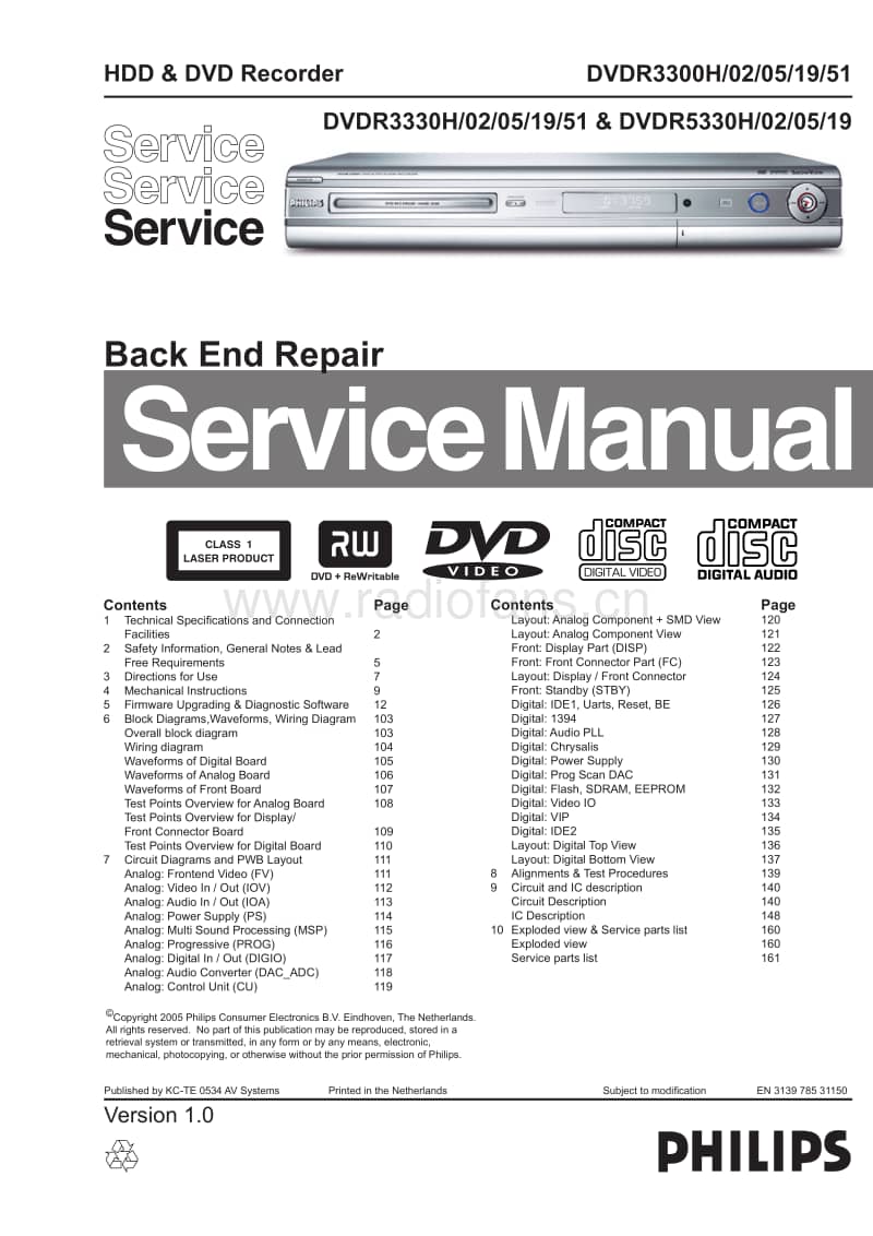 Philips-DVDR-3300-H-Service-Manual电路原理图.pdf_第1页