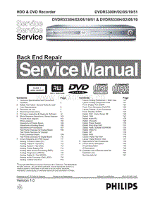 Philips-DVDR-3300-H-Service-Manual电路原理图.pdf