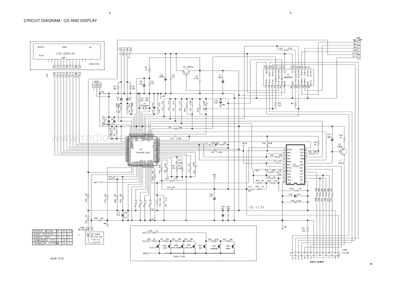 Philips-AZ-1122-Service-Manual电路原理图.pdf_第3页