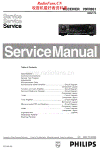 Philips-70-FR-951-Service-Manual电路原理图.pdf