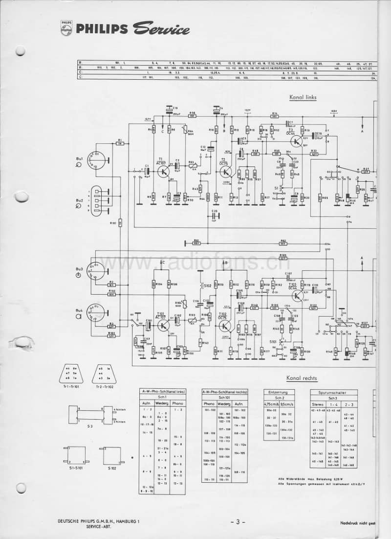 Philips-EL-3547-Service-Manual电路原理图.pdf_第3页
