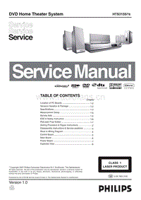 Philips-HTS-3155-Service-Manual电路原理图.pdf