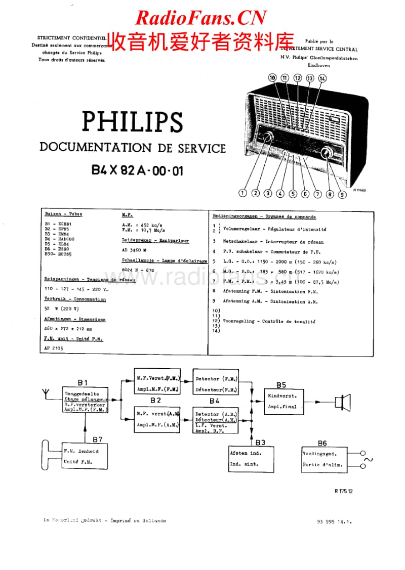 Philips-B-4-X-82-A-Service-Manual电路原理图.pdf_第1页