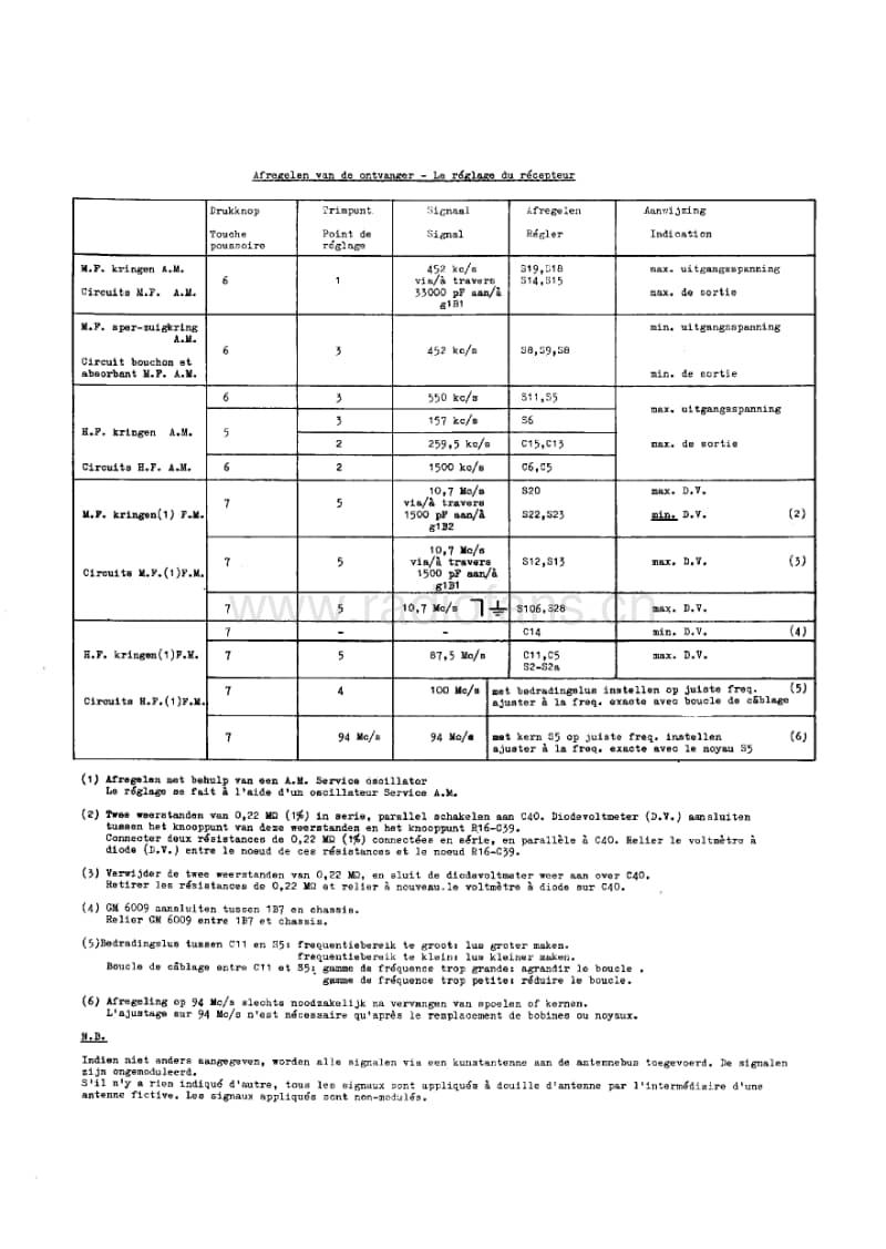 Philips-B-4-X-82-A-Service-Manual电路原理图.pdf_第3页