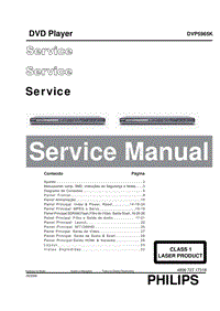 Philips-DVP-5965-K-Service-Manual电路原理图.pdf