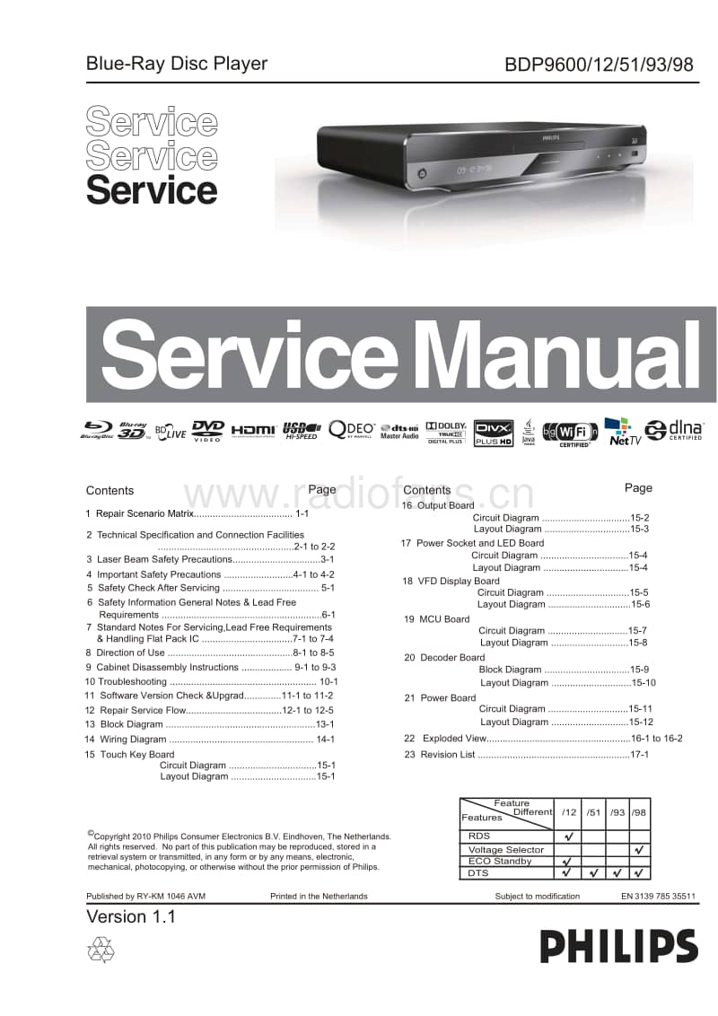 Philips-BDP-9600-Service-Manual电路原理图.pdf_第1页