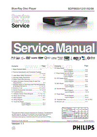Philips-BDP-9600-Service-Manual电路原理图.pdf