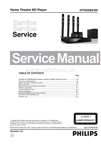 Philips-HTS-3592-Mk1-Service-Manual电路原理图.pdf