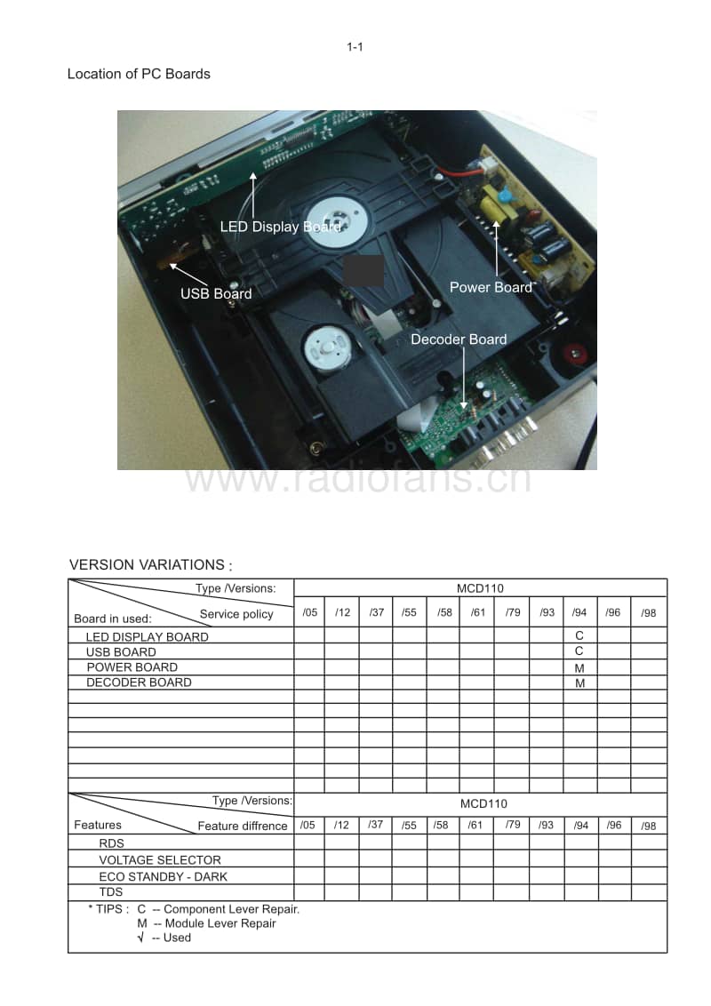 Philips-MCD-110-Service-Manual电路原理图.pdf_第2页