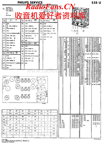 Philips-535-U-Service-Manual电路原理图.pdf