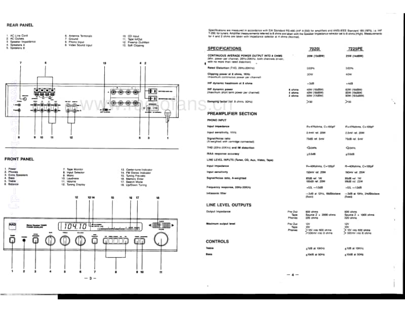 Nad-7225-PE-Service-Manual电路原理图.pdf_第3页