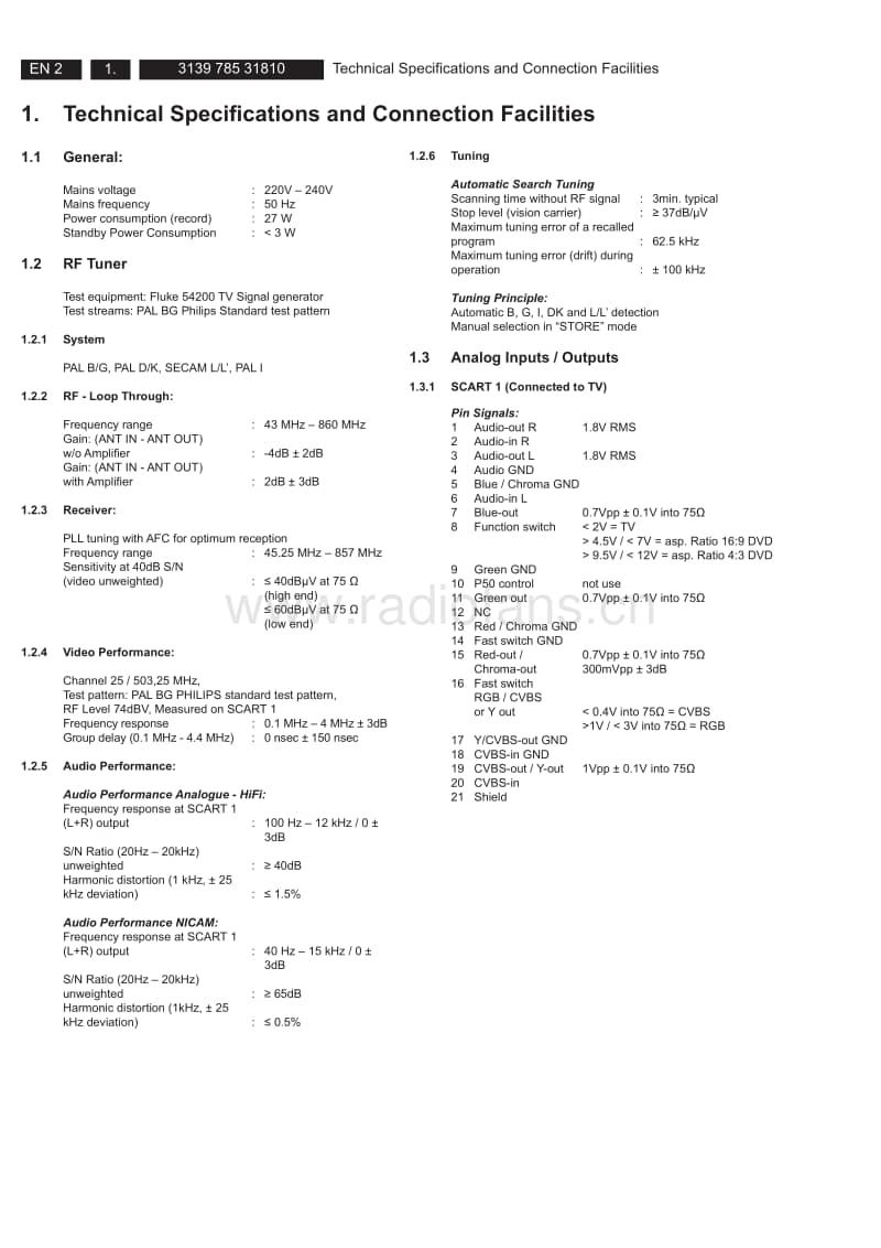 Philips-DVDR-3383-Service-Manual电路原理图.pdf_第2页