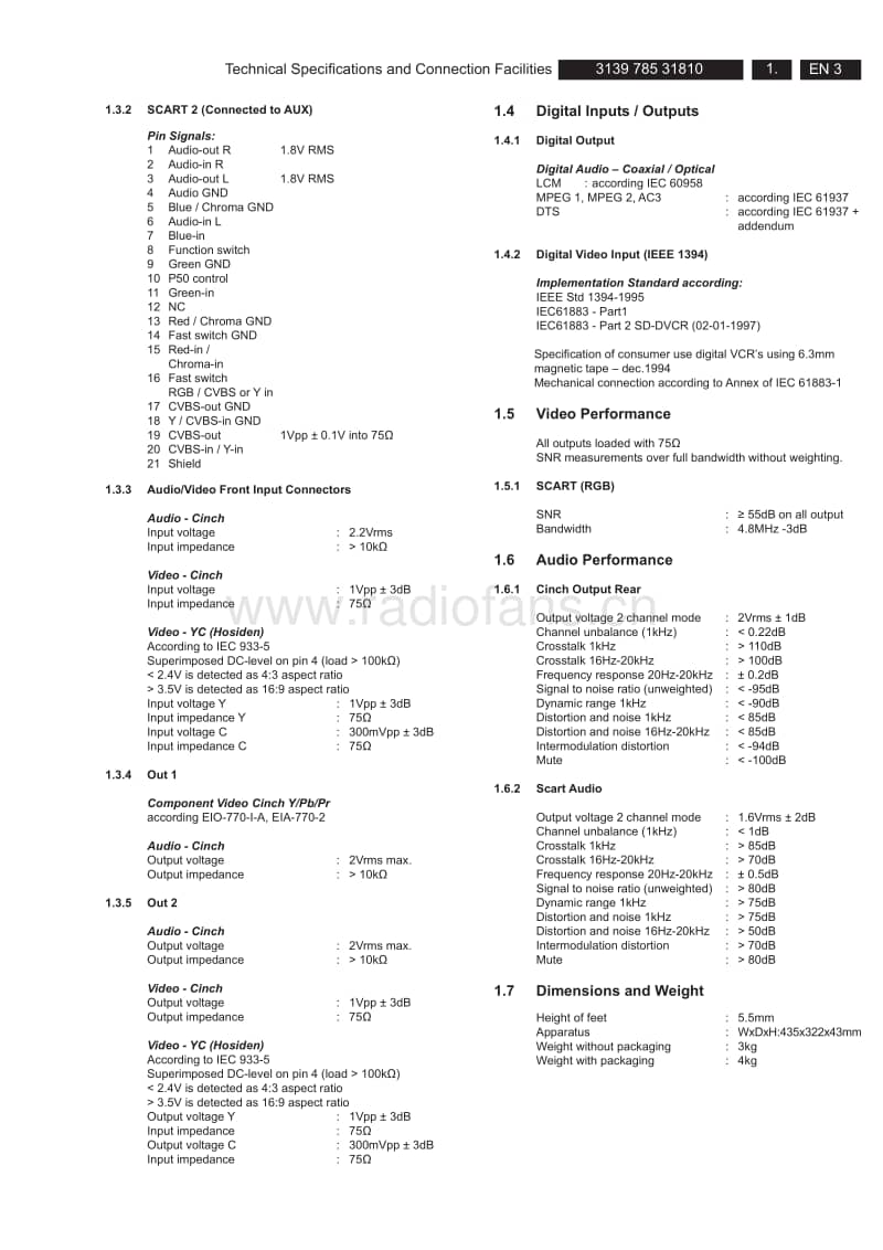 Philips-DVDR-3383-Service-Manual电路原理图.pdf_第3页