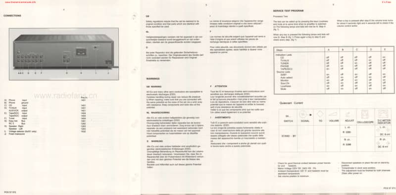 Philips-FA-910-Service-Manual电路原理图.pdf_第3页