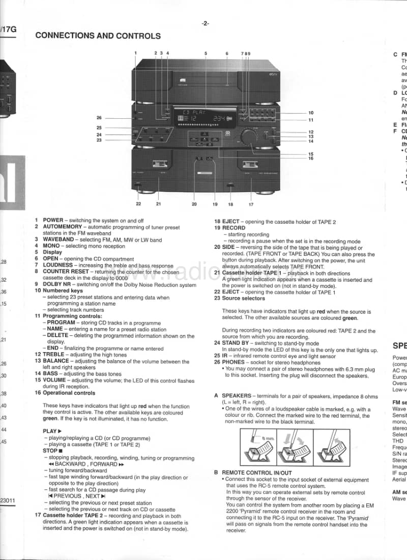 Philips-FR-900-Service-Manual电路原理图.pdf_第2页