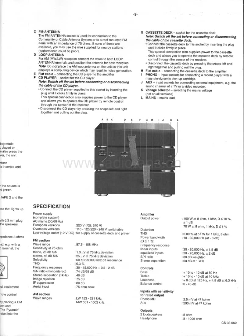 Philips-FR-900-Service-Manual电路原理图.pdf_第3页