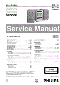 Philips-MC-120-Service-Manual电路原理图.pdf