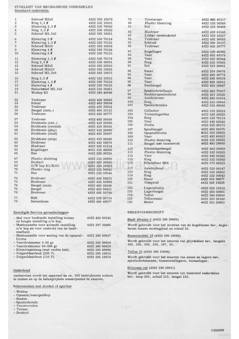 Philips-N-2400-Service-Manual电路原理图.pdf_第3页