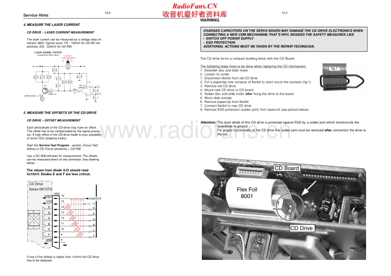 Philips-5-DTC-Module-MP-3-Service-Manual电路原理图.pdf_第2页