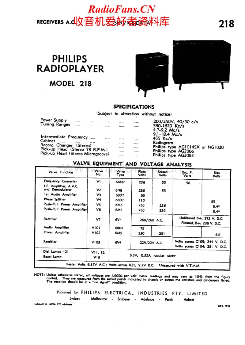 Philips-218-Service-Manual电路原理图.pdf_第1页