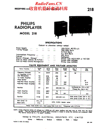 Philips-218-Service-Manual电路原理图.pdf