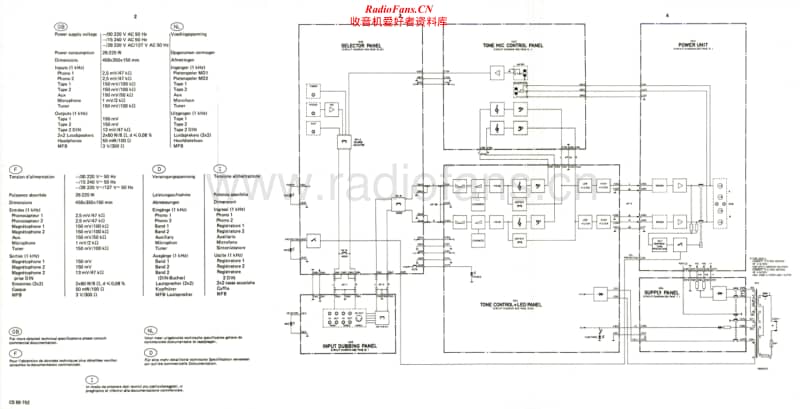 Philips-AH-307-Service-Manual电路原理图.pdf_第2页