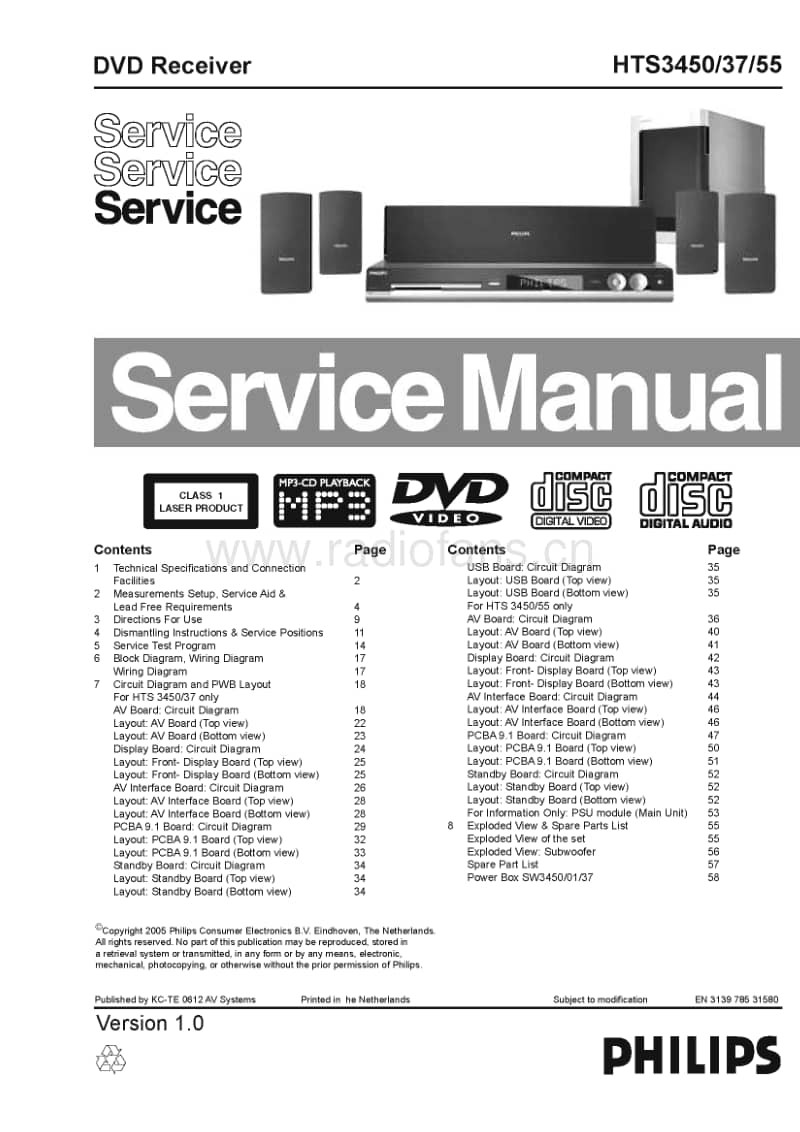 Philips-HTS-3450-Service-Manual电路原理图.pdf_第1页