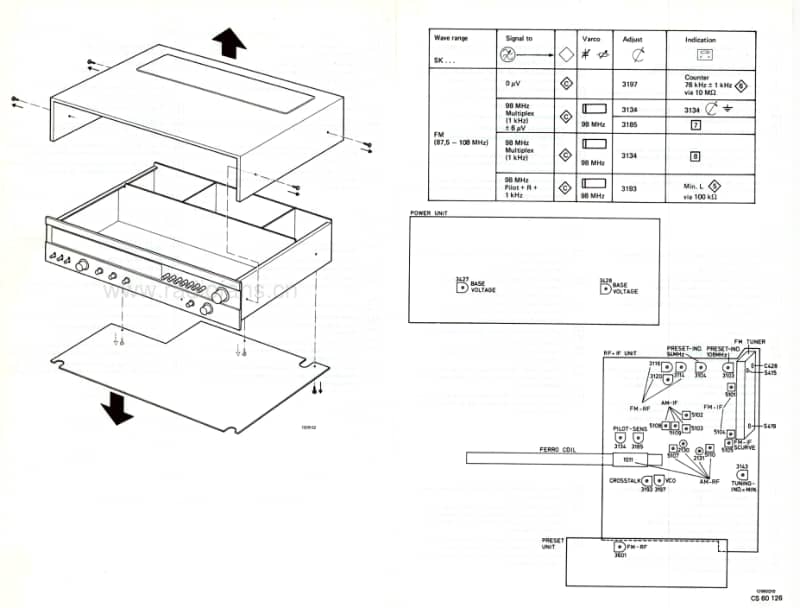 Philips-22-AH-793-Service-Manual电路原理图.pdf_第2页