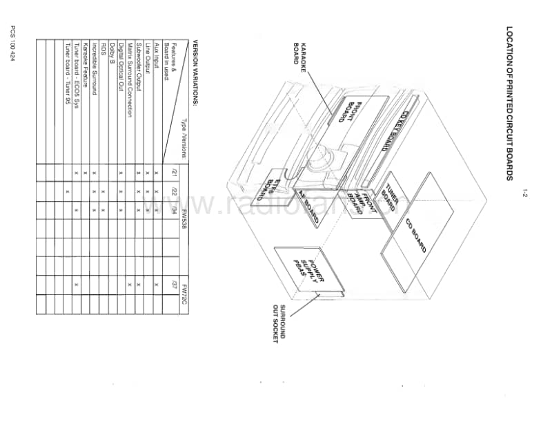 Philips-FW-538-Service-Manual电路原理图.pdf_第2页