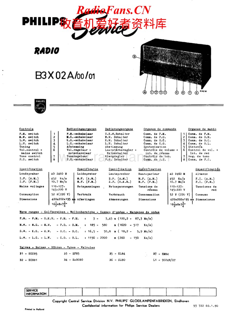 Philips-B-3-X-02-A-Service-Manual电路原理图.pdf_第1页