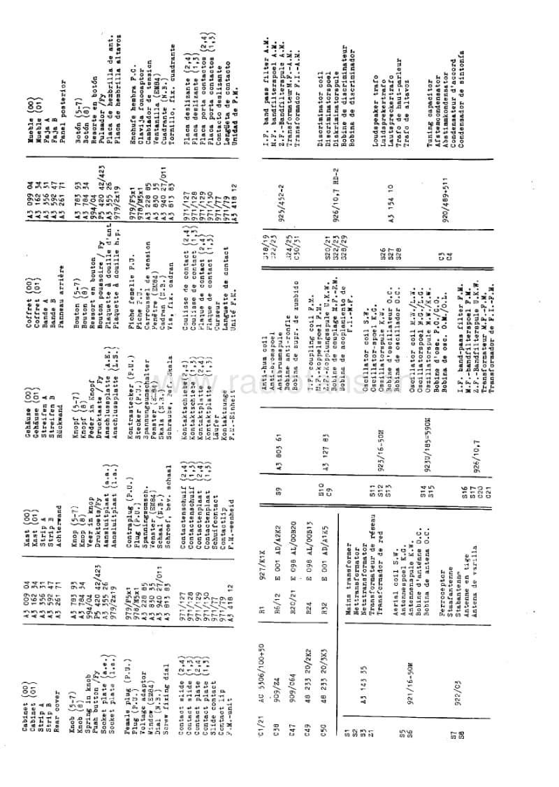 Philips-B-3-X-02-A-Service-Manual电路原理图.pdf_第3页