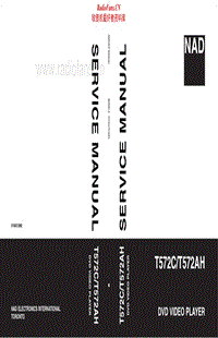 Nad-T-572-AH-Service-Manual电路原理图.pdf