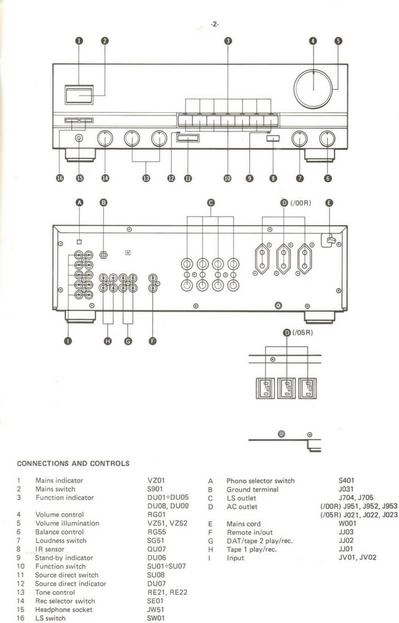 Philips-FA-980-Service-Manual电路原理图.pdf_第3页