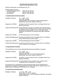 Philips-N-4416-Service-Manual-3电路原理图.pdf