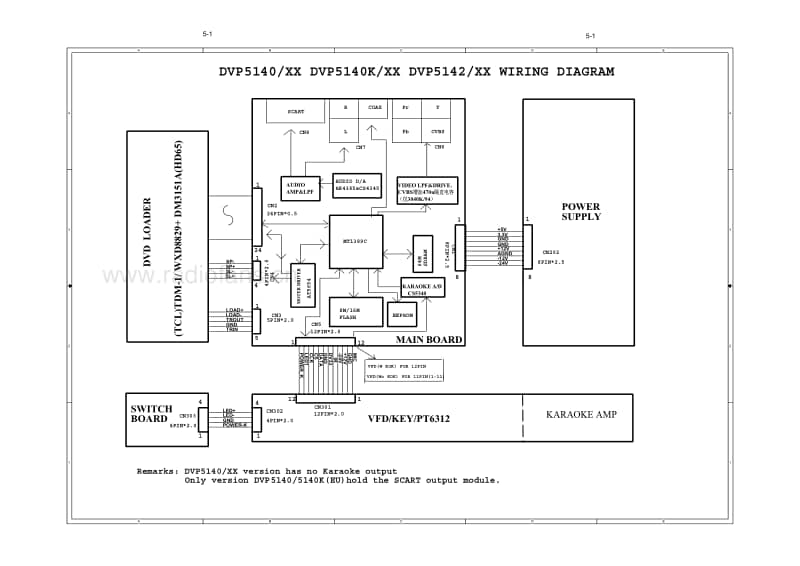 Philips-DVP-5140-K-Service-Manual电路原理图.pdf_第2页