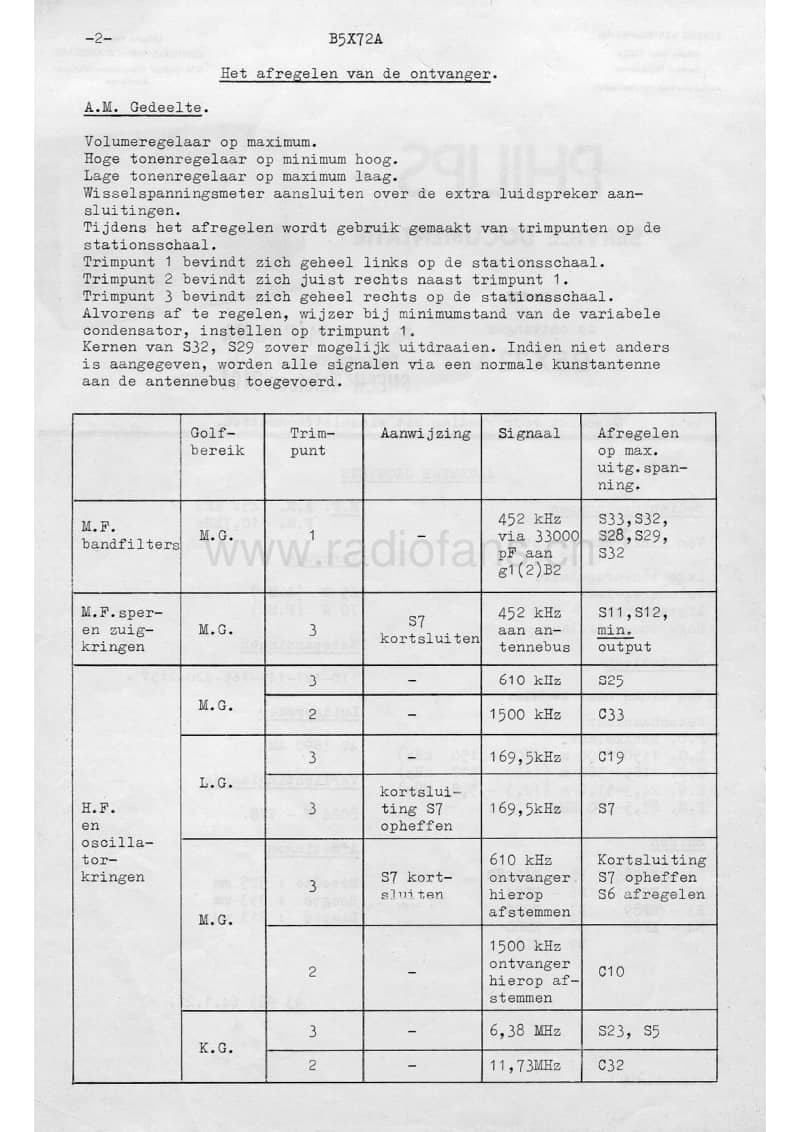 Philips-B-5-X-72-A-Service-Manual电路原理图.pdf_第2页
