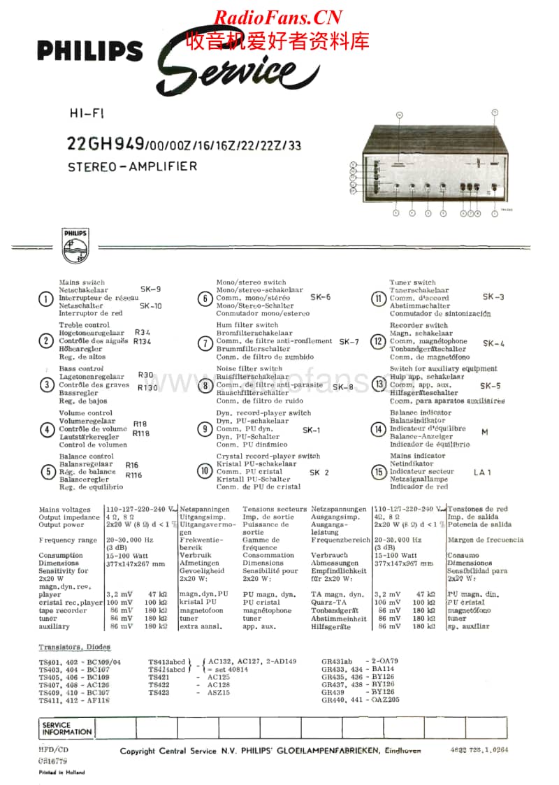 Philips-22-GH-949-Service-Manual电路原理图.pdf_第1页
