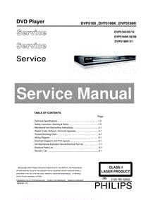Philips-DVP-5166-K-Service-Manual电路原理图.pdf
