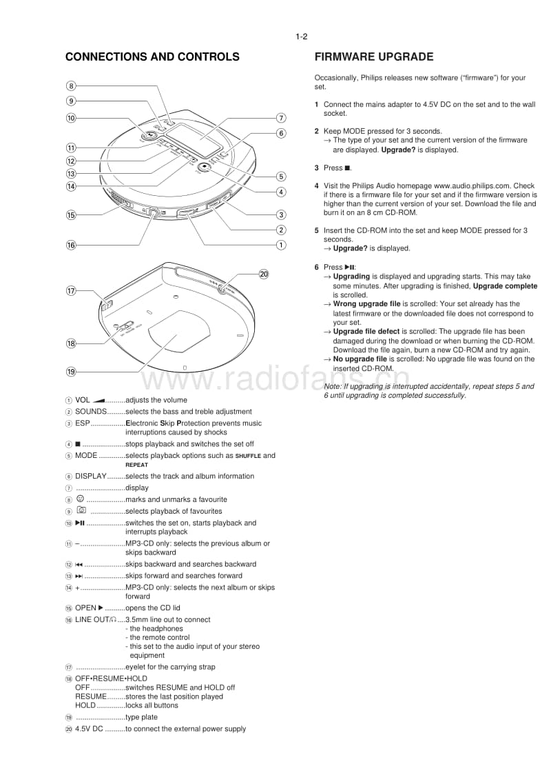 Philips-EXP-341-Service-Manual电路原理图.pdf_第3页