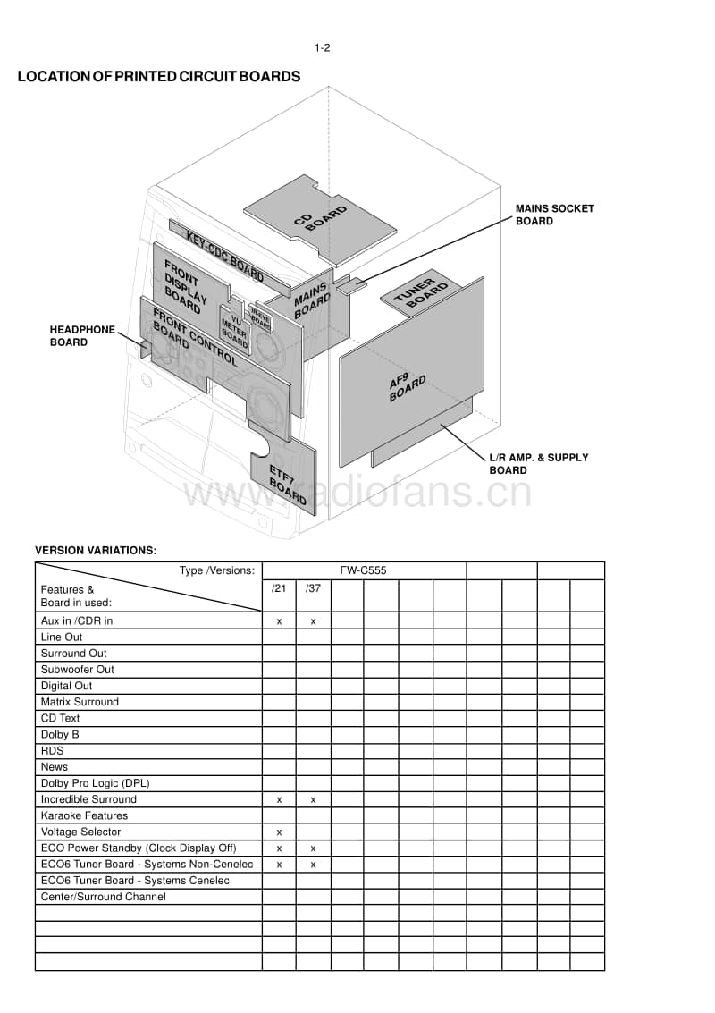 Philips-FWC-555-Service-Manual电路原理图.pdf_第2页