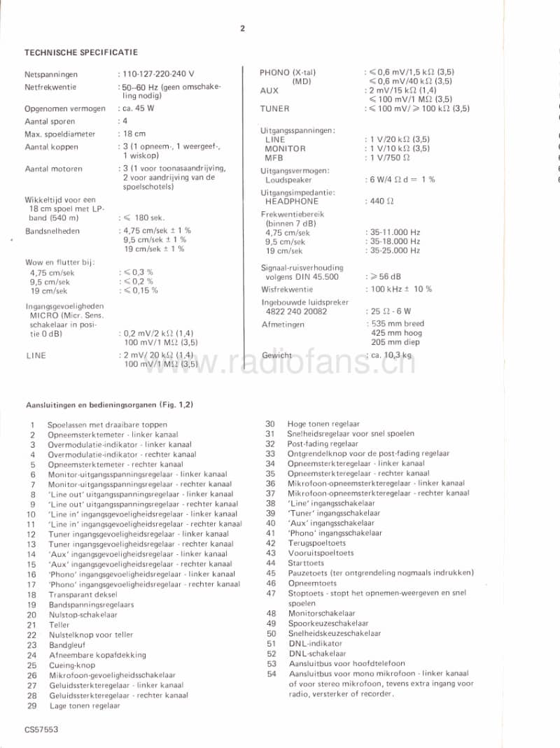 Philips-N-4422-Service-Manual(1)电路原理图.pdf_第2页