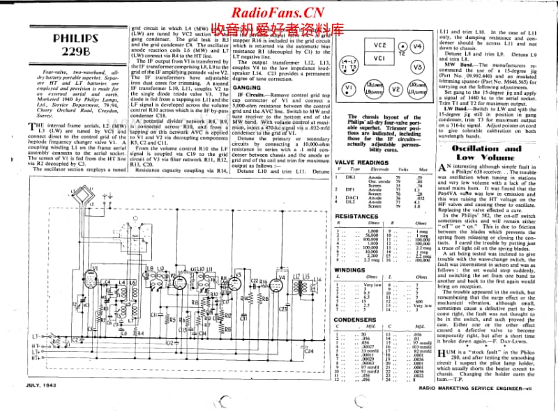 Philips-229-B-Service-Manual电路原理图.pdf_第1页