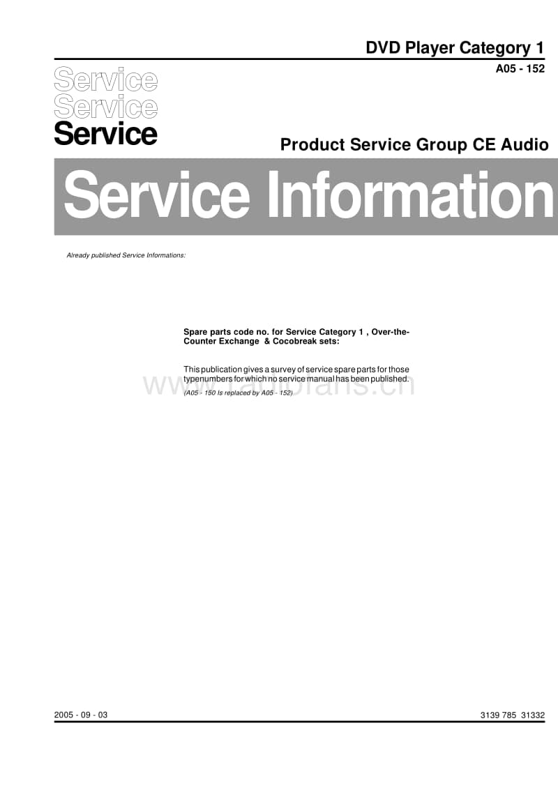 Philips-DVD-PLAYER-Service-Manual电路原理图.pdf_第1页