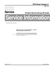 Philips-DVD-PLAYER-Service-Manual电路原理图.pdf