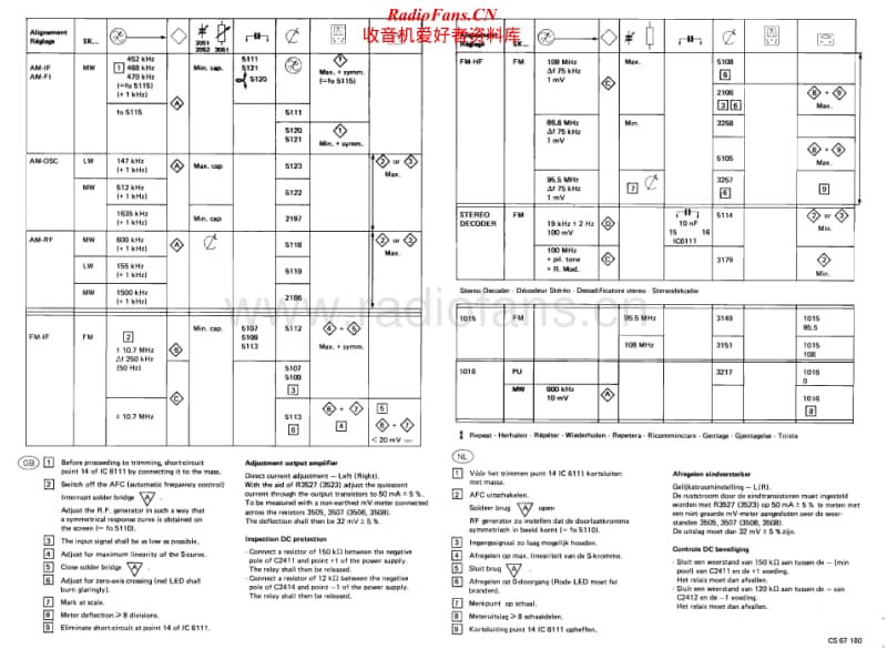 Philips-AH-602-Service-Manual电路原理图.pdf_第2页