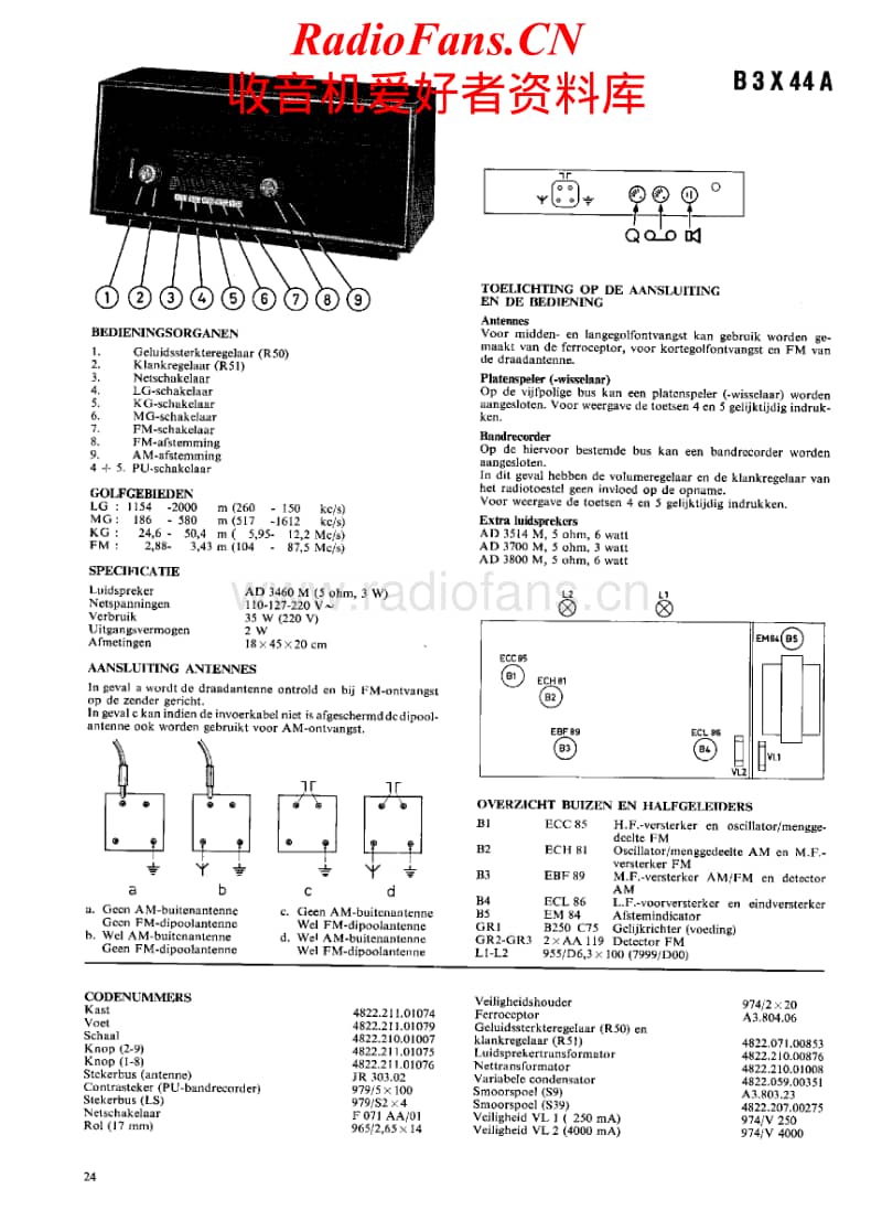 Philips-B-3-X-44-A-Service-Manual电路原理图.pdf_第1页
