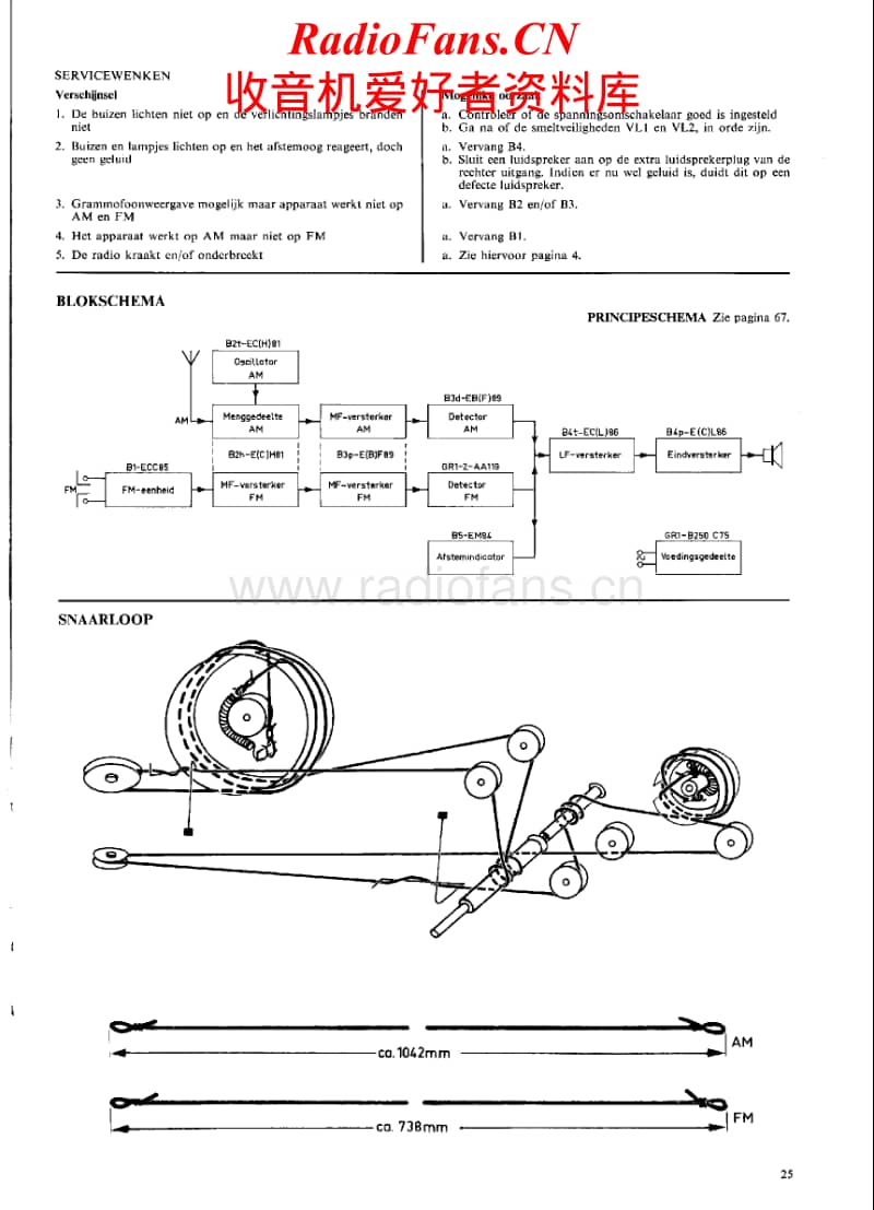 Philips-B-3-X-44-A-Service-Manual电路原理图.pdf_第2页