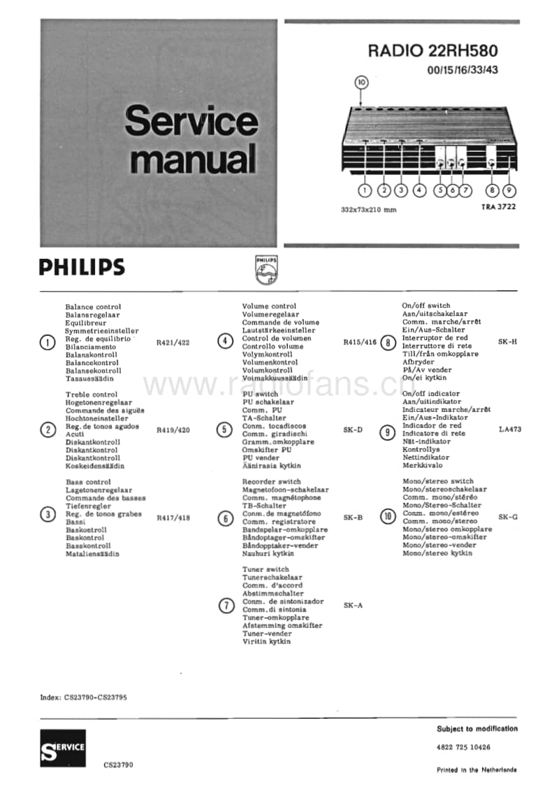 Philips-RH-580-Service-Manual电路原理图.pdf_第1页